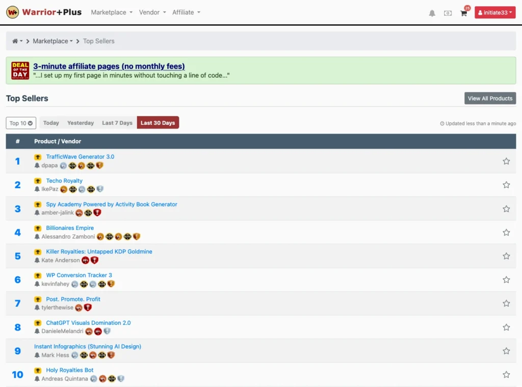 Blog Post Image: WarriorPlus Review 2026